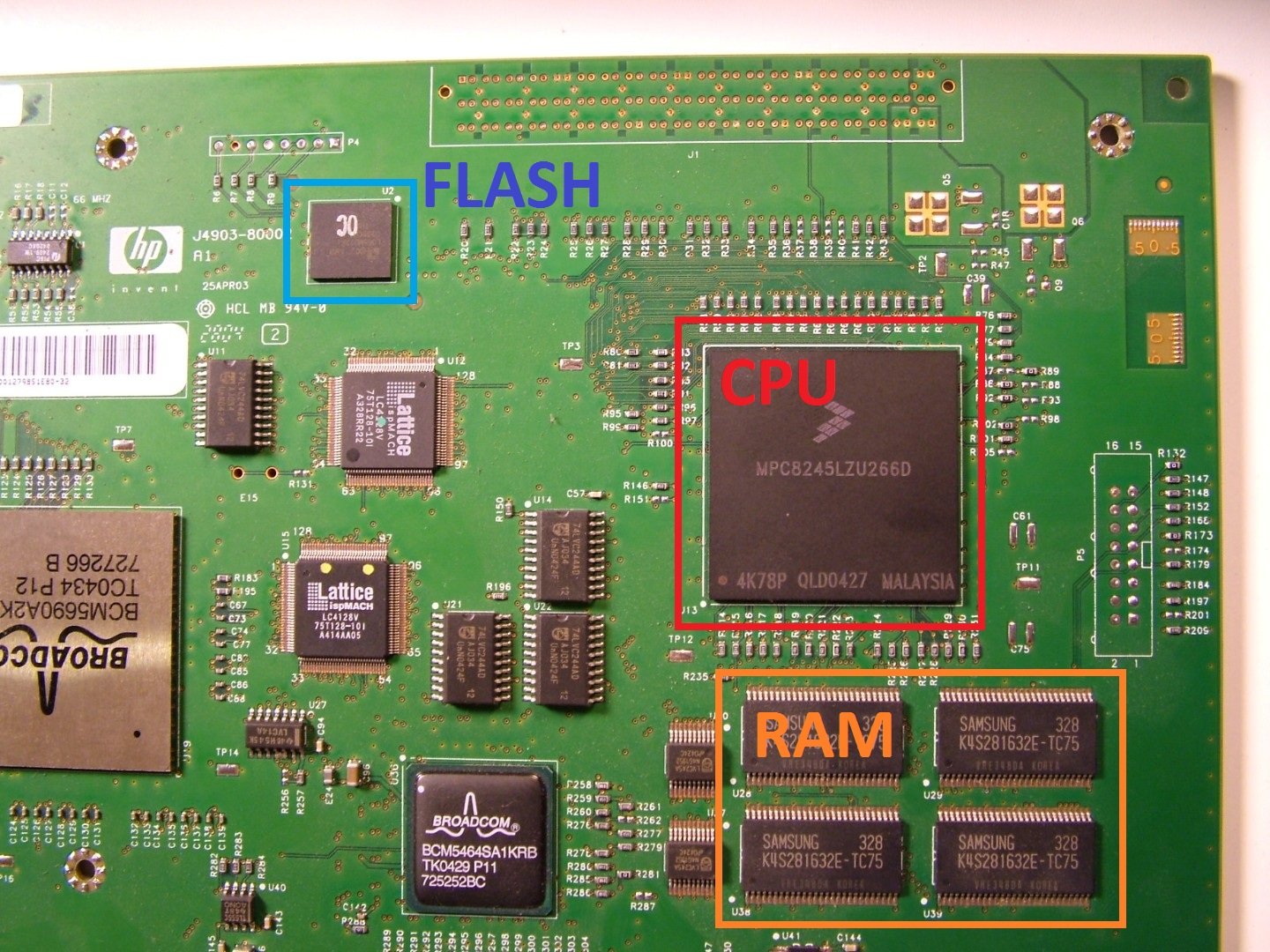CPU and memory components diagram