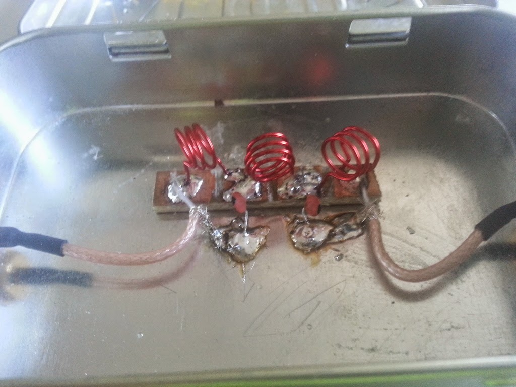 Inductance table